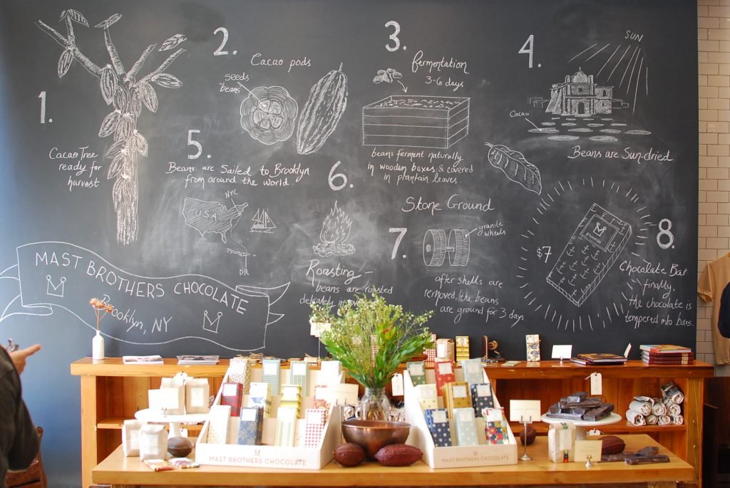 Mast Brothers Chocolate The Luxury Trends